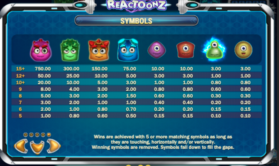 reactoonz 2 slot